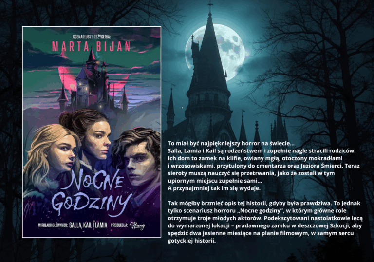 Recenzja książki “Nocne Godziny”